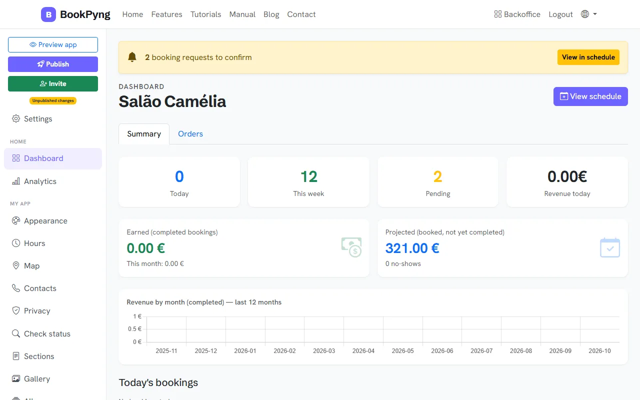 The home dashboard: today’s bookings, revenue and first steps.